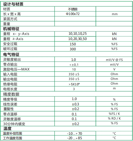 3KA100三分量傳感器